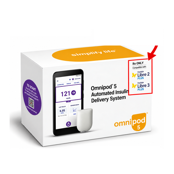 Omnipod 5 Libre 2 Plus/Libre 3 Plus Kit